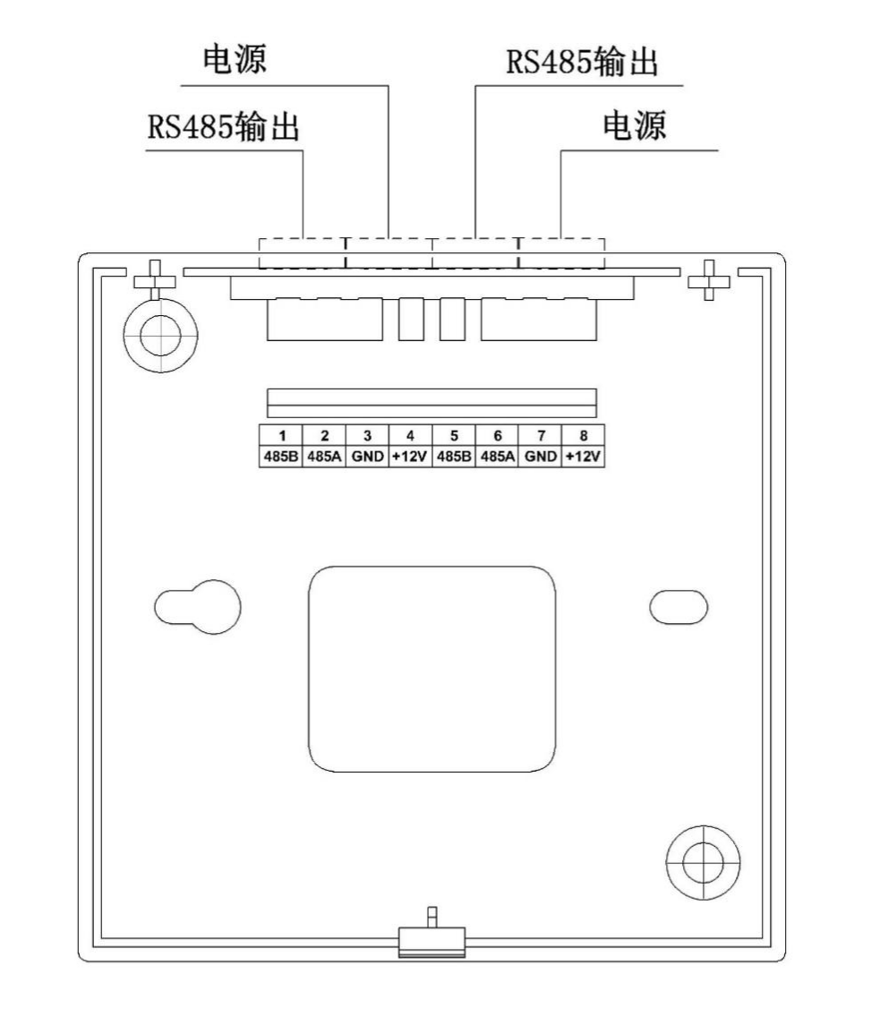 溫濕度傳感器,機房溫濕度監控