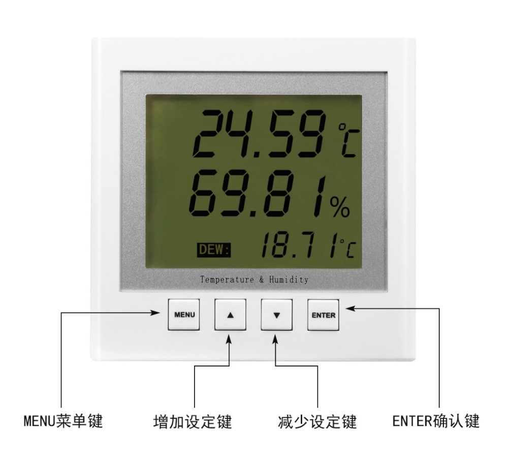 溫濕度傳感器,機房溫濕度監控