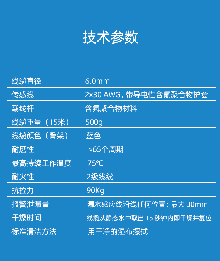 SPD-1001E定位漏水感應線,定位漏水感應線