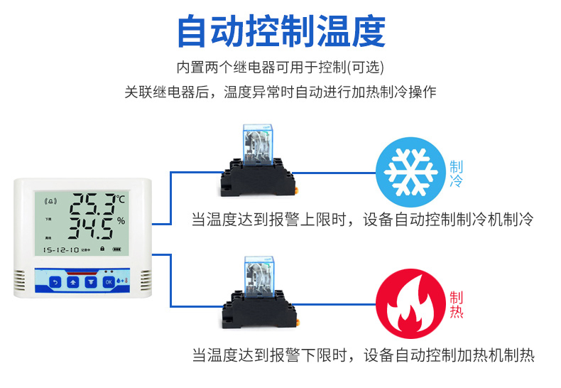 SPD-AIR_S2 空調控制器,空調控制器